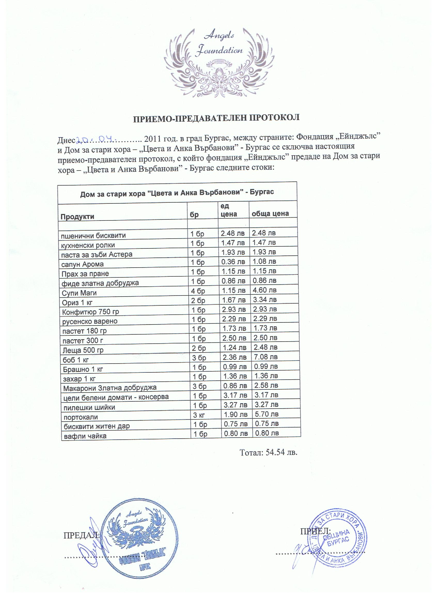 &nbsp;&nbsp; &nbsp; &nbsp; &nbsp; &nbsp; &nbsp;&nbsp;Приемно-предавателен проткол по програма "Купи и дари"-Дом за стари хора "Цвета И Анка Върбанови",Бургас